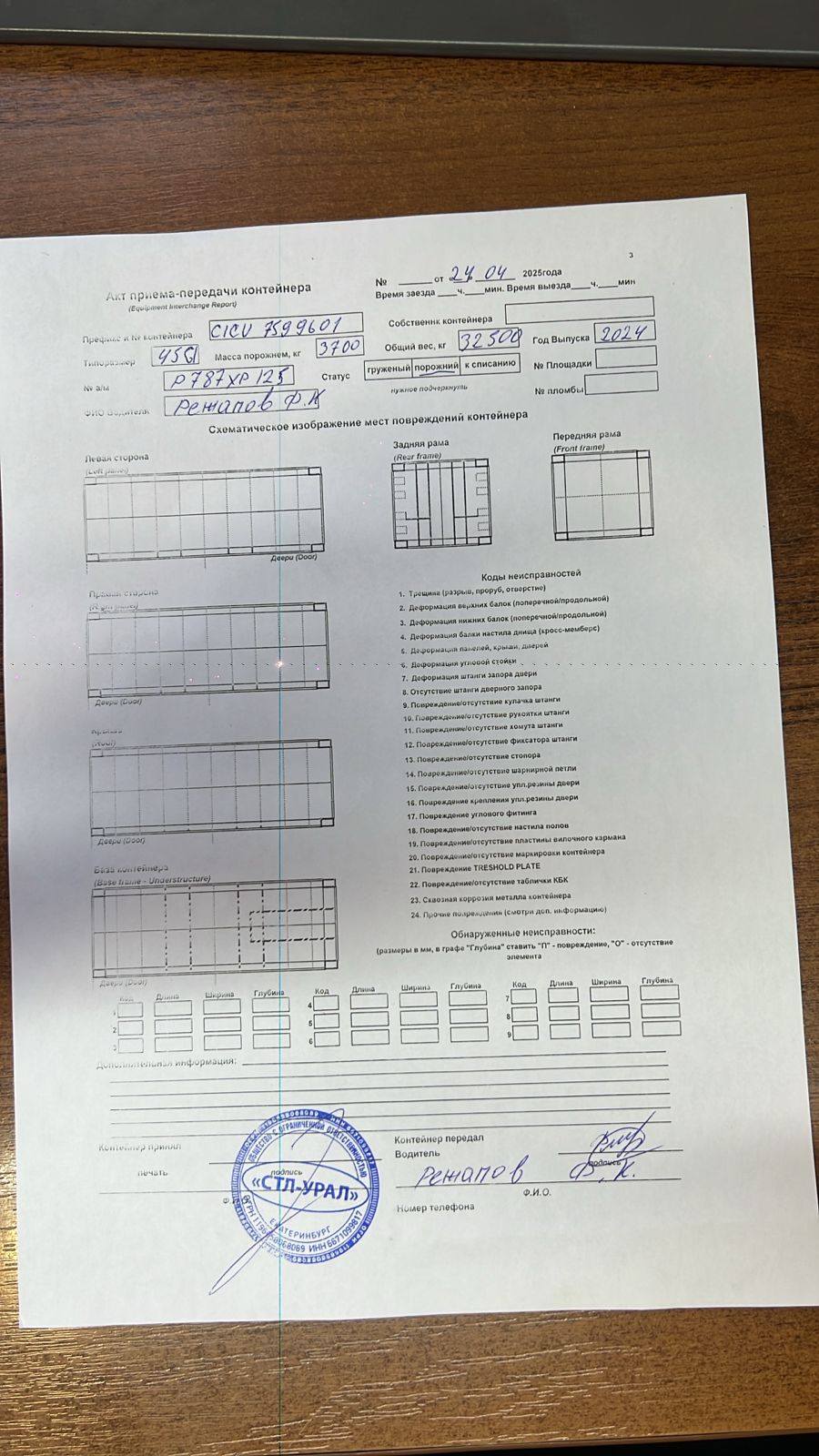 Морской контейнер CICU7599601